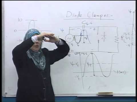 إلكترونيات (1):تكملة تطبيقات /  8- Clipper