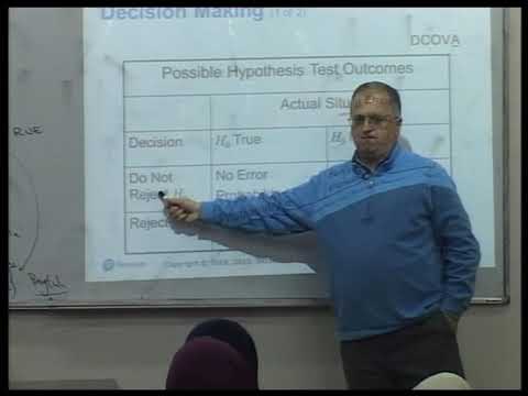 Lecture 15: Ch9: 9.1 The Critical Value of the Test Statistic Regions of Rejection and Non rejection