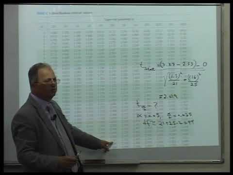 Lecture 23: Ch10:  Two-Sample Tests 10.1 Comparing the Means of Two Independent Populations -Cont